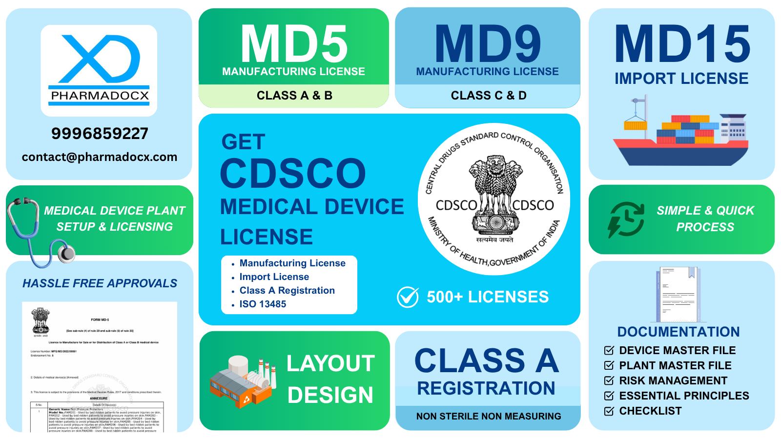 Consultancy Services